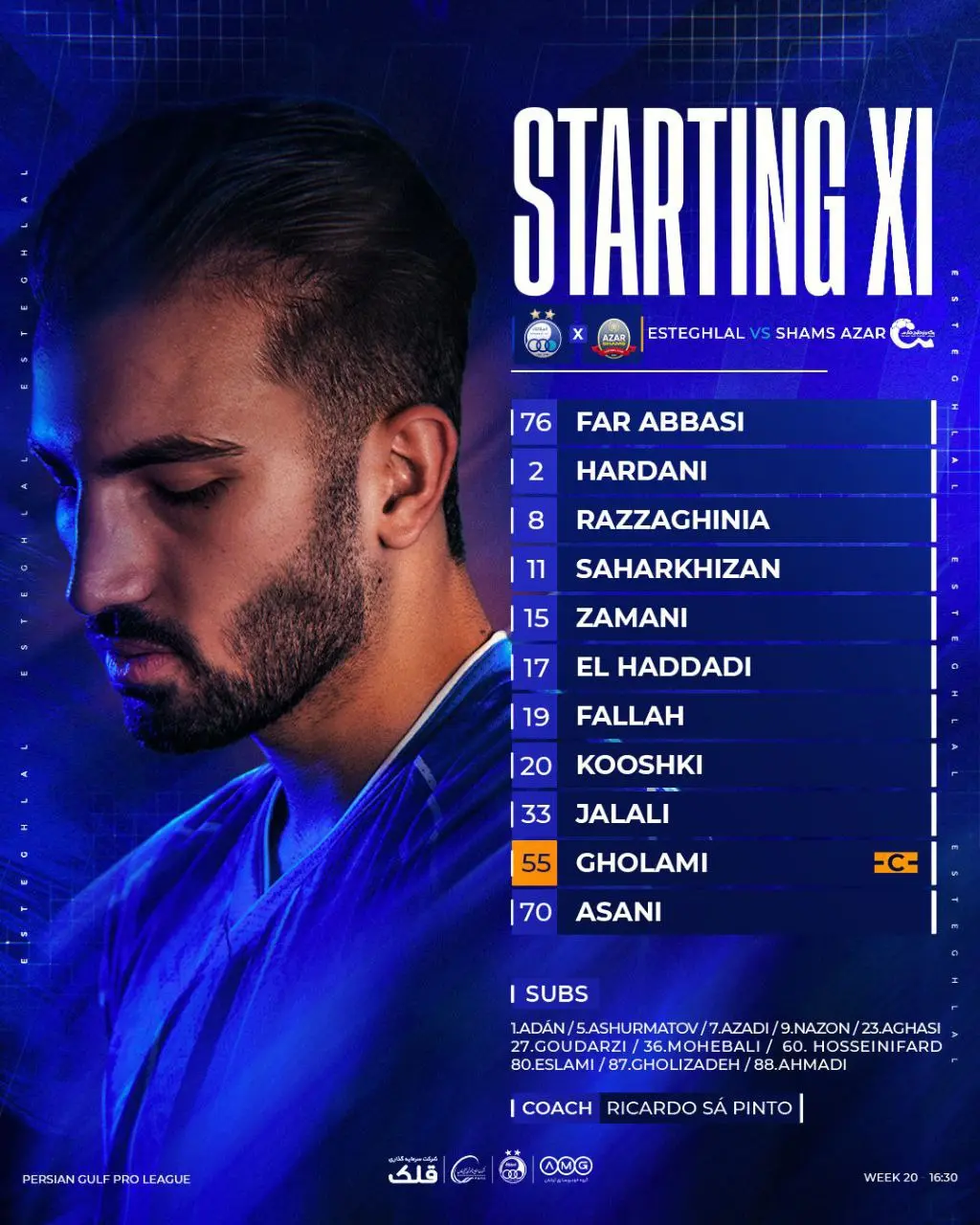 ترکیب استقلال برابر شمس‌آذر