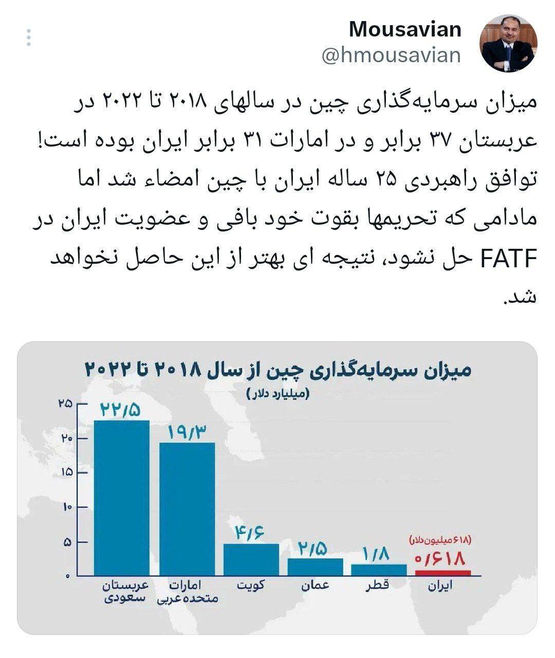 توییتی موسویان درباره قراردادهای چین با ایران و کشورهای عربی