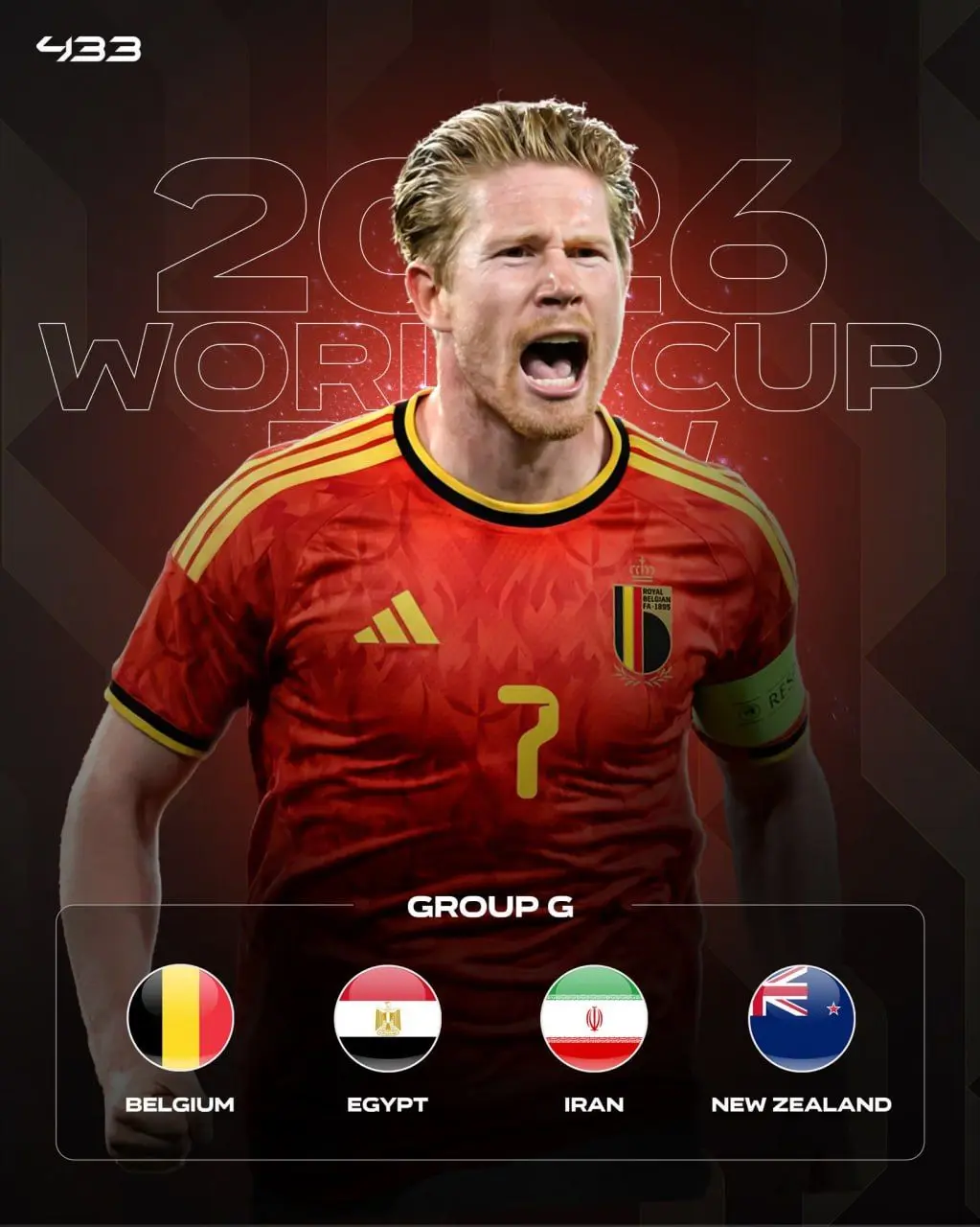 گروه ایران در جام جهانی 2026