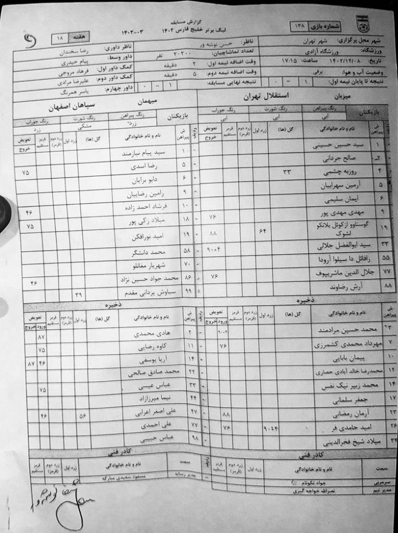 تکذیب یک شایعه: مدافع استقلال محروم نیست