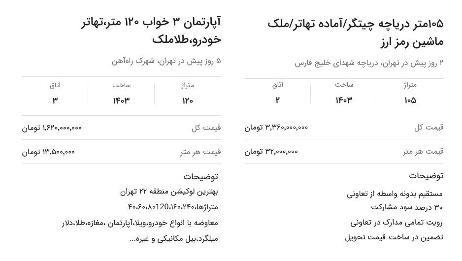 تهاتر خانه با بیت کوین