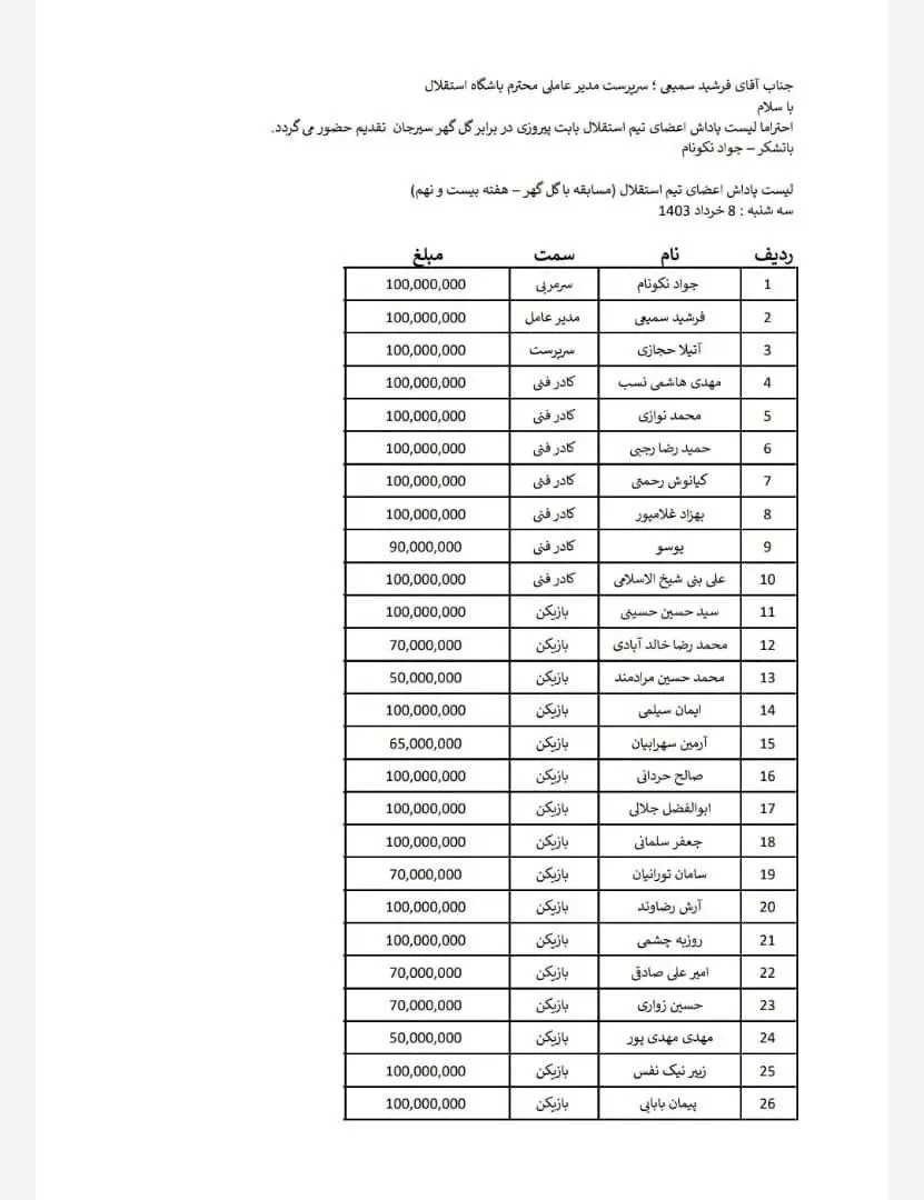 ماجرای پاداش 300 میلیونی استقلال به آتیلا حجازی