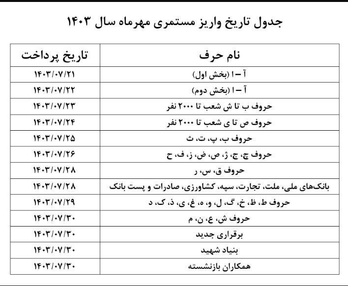 جدول پرداخت حقوق بازنشستگان