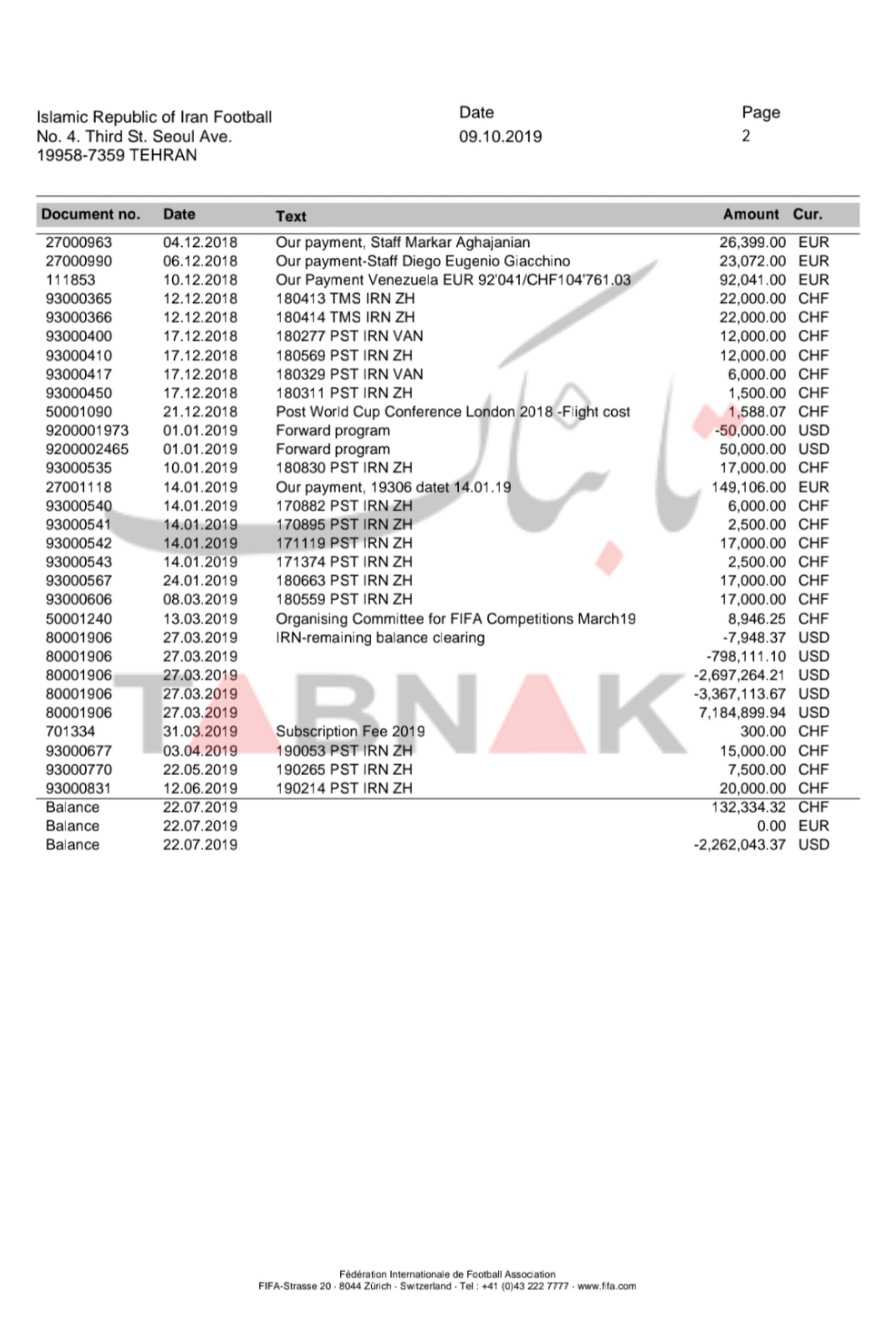 فساد مهدی تاج در قرارداد با کارلوس کی روش