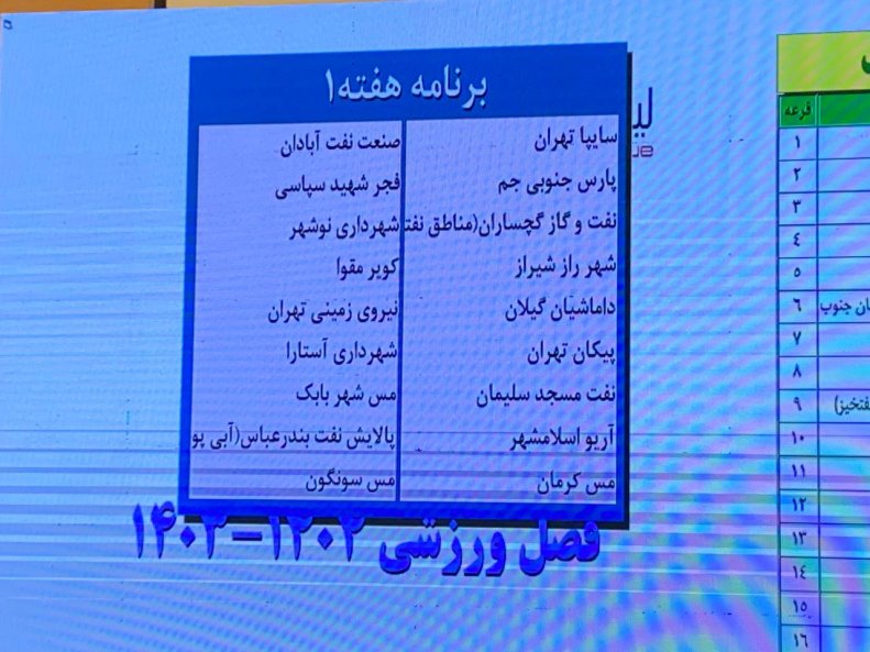 برنامه هفته اول مسابقات لیگ دسته اول که مصاف‌های جالب توجهی نظیر سایپا و صنعت نفت را به همراه داشته است.
