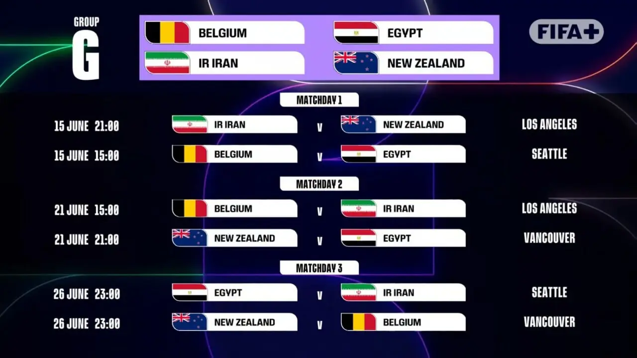 زمان دقیق بازیهای تیم ملی ایران از سوی کنفدراسیون جهانی فوتبال اعلام شد.
