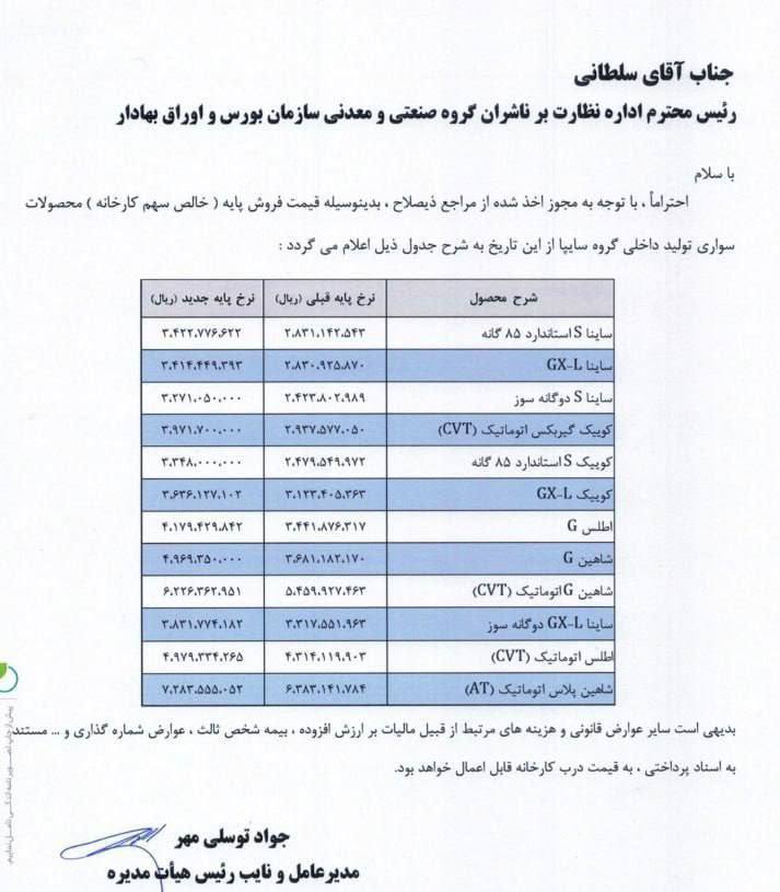 مجوز افزایش قیمت محصولات ایران خودرو و سایپا