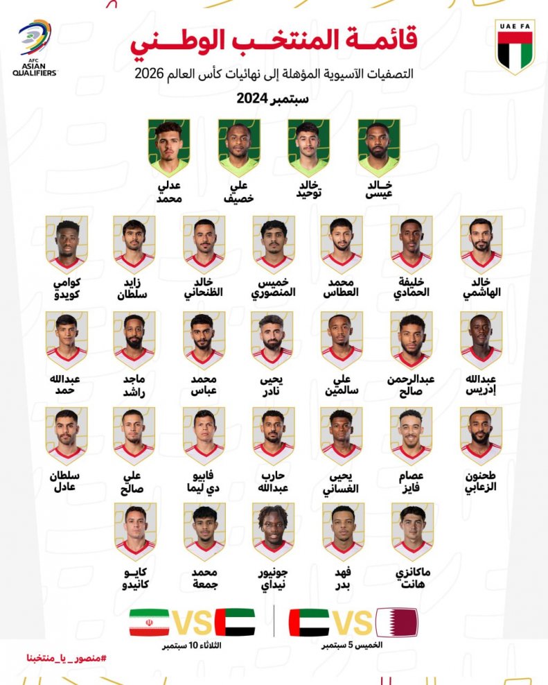 اسامی بازیکنان امارات برای دیدار با ایران