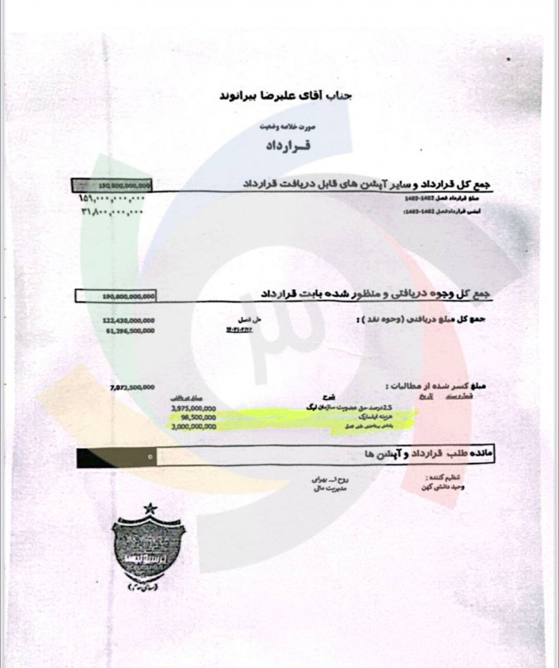 سند تازه: صفر جنجالی در قرارداد بیرانوند!