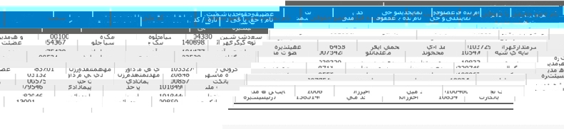 احد میرزایی همچنان در هیئت مدیره پرسپولیس باقی‌مانده است.