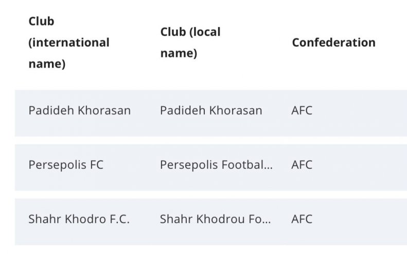 سه مهاجم پنجره پرسپولیس را بستند!