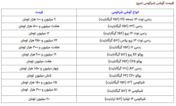 قیمت گوشی شیائومی