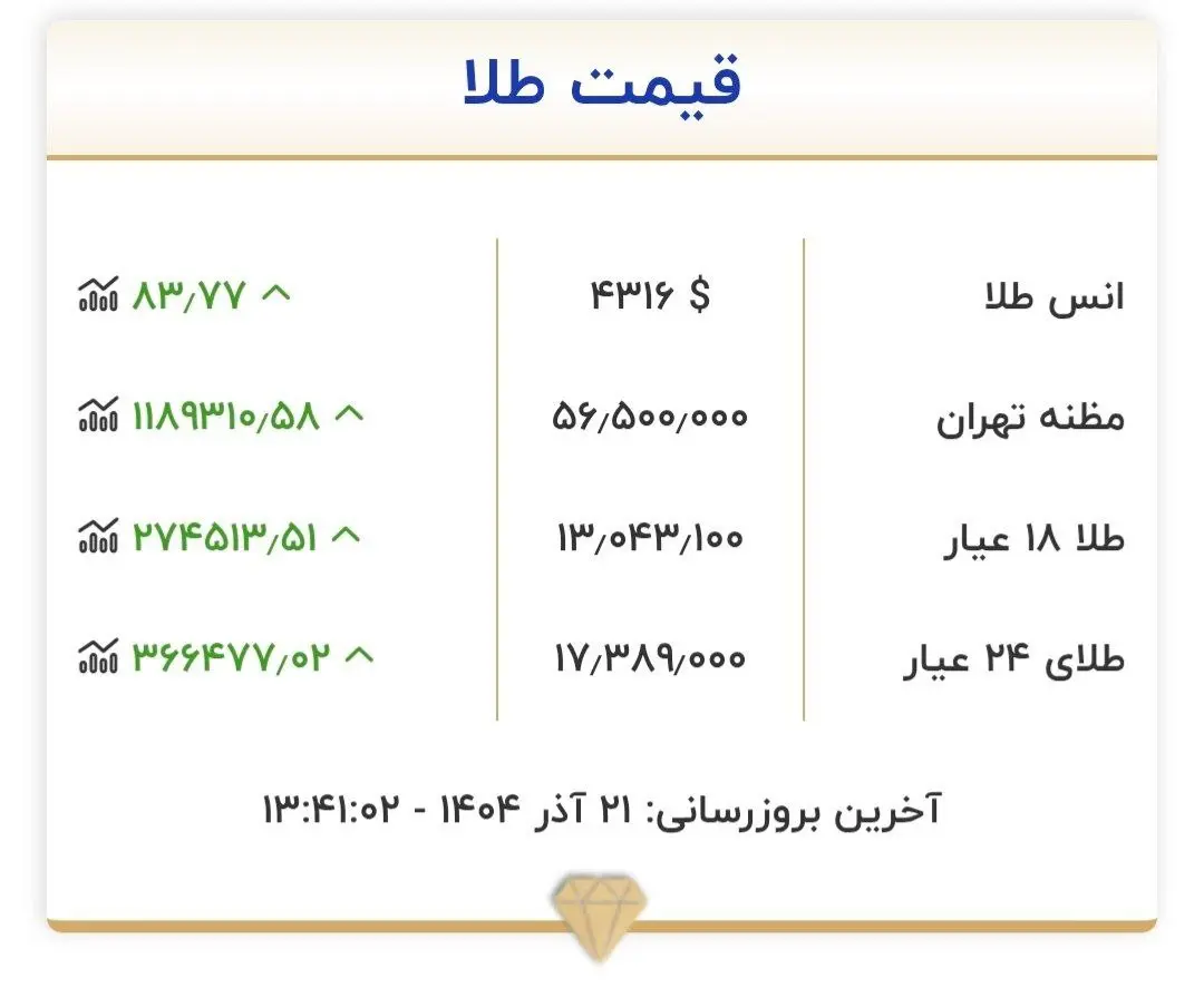 IMG_20251212_141552_044