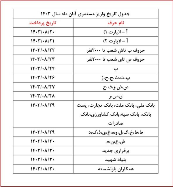 جدول زمان واریز حقوق آبان بازنشستگان