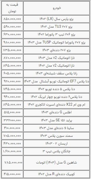 قیمت خودرو 22 شهریور