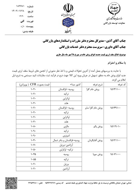 نامه قیمت روغن