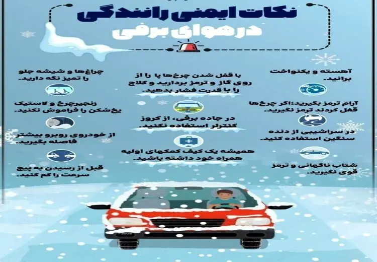 اینفوگرافی/ نکات ایمنی رانندگی در هوای برفی