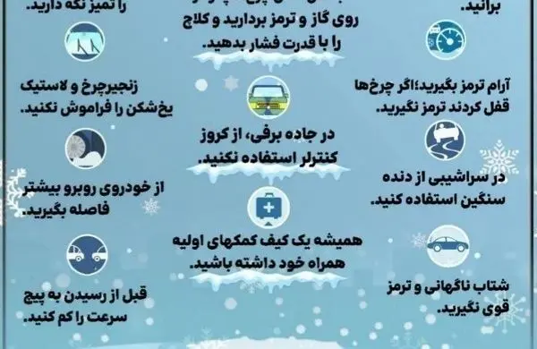 اینفوگرافی/ نکات ایمنی رانندگی در هوای برفی