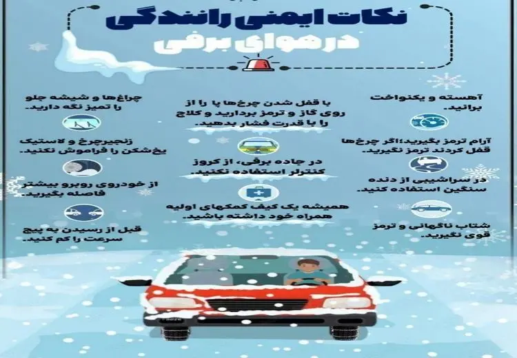 اینفوگرافی/ نکات ایمنی رانندگی در هوای برفی