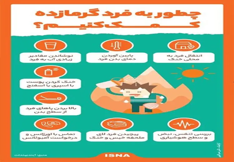 اینفوگرافی/ به فرد گرمازده چطور کمک کنیم؟