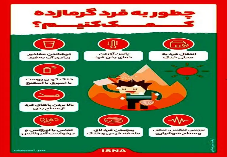 اینفوگرافی/ به فرد گرمازده چطور کمک کنیم؟