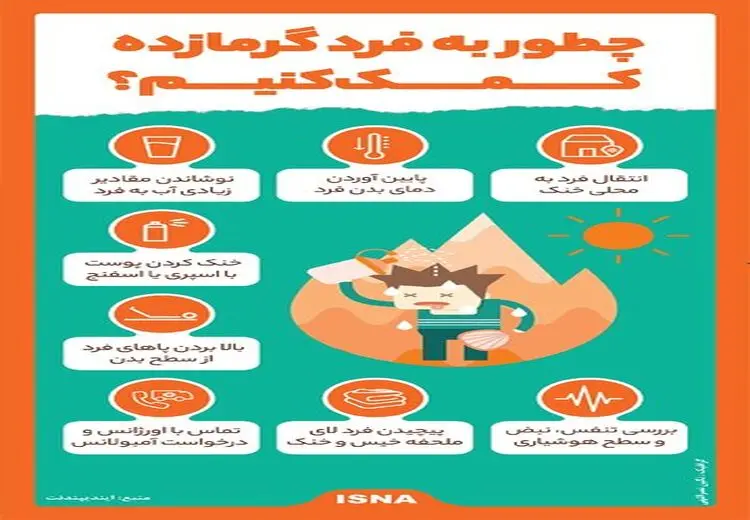 اینفوگرافی/ به فرد گرمازده چطور کمک کنیم؟