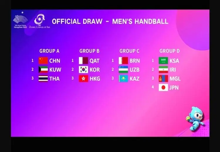 هندبال ایران با عربستان، مغولستان و ژاپن همگروه شد