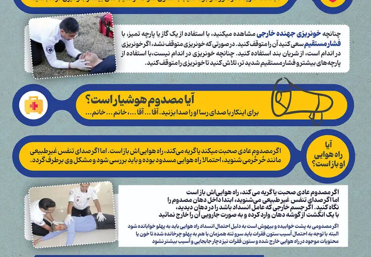  اقدام اولیه برای مجروح جنگی/ اینفوگرافی