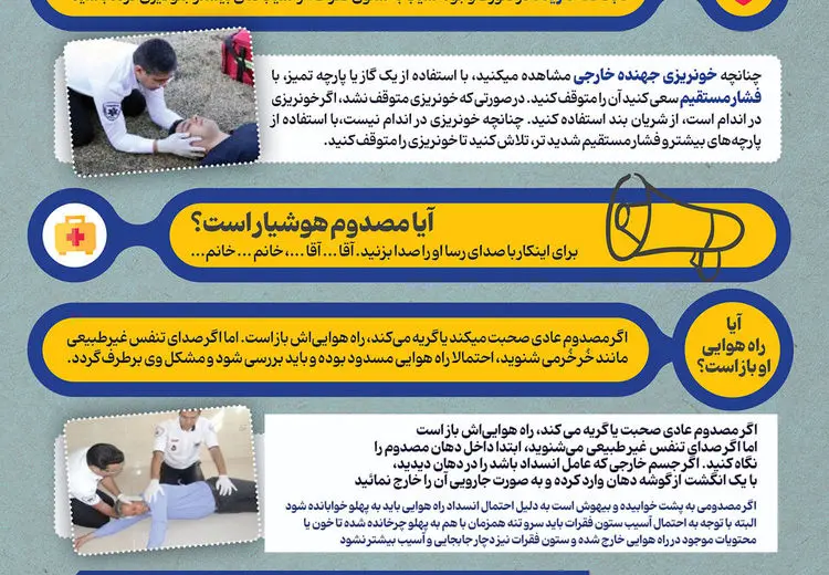  اقدام اولیه برای مجروح جنگی/ اینفوگرافی