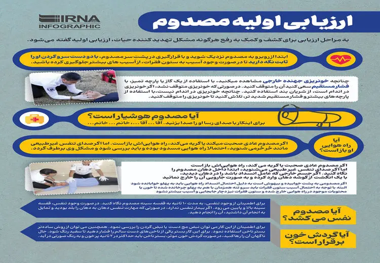  اقدام اولیه برای مجروح جنگی/ اینفوگرافی