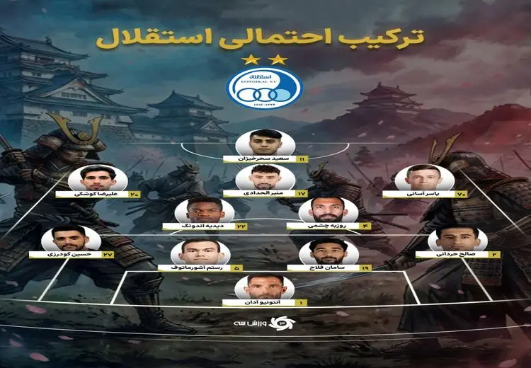 ترکیب احتمالی استقلال در دربی