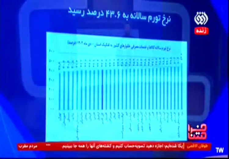 کنایه تند و تیز مجری شبکه  افق به وعده انتخاباتی ابراهیم رییسی