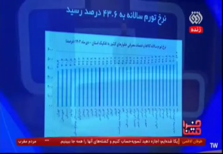 کنایه تند و تیز مجری شبکه  افق به وعده انتخاباتی ابراهیم رییسی