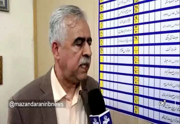 گزارش صداوسیما درباره بیماری جواد روحی