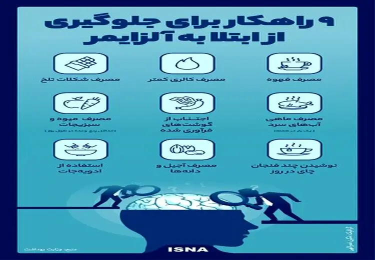 ۹ راهکار برای جلوگیری از بروز آلزایمر
