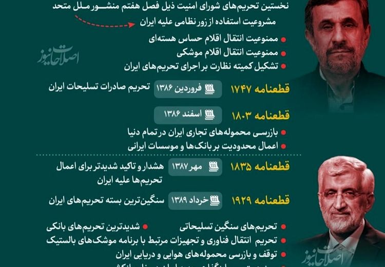 آقای جلیلی و احمدی‌نژاد، کاغذپاره‌ها برمی‌گردند! / اینفوگرافی 