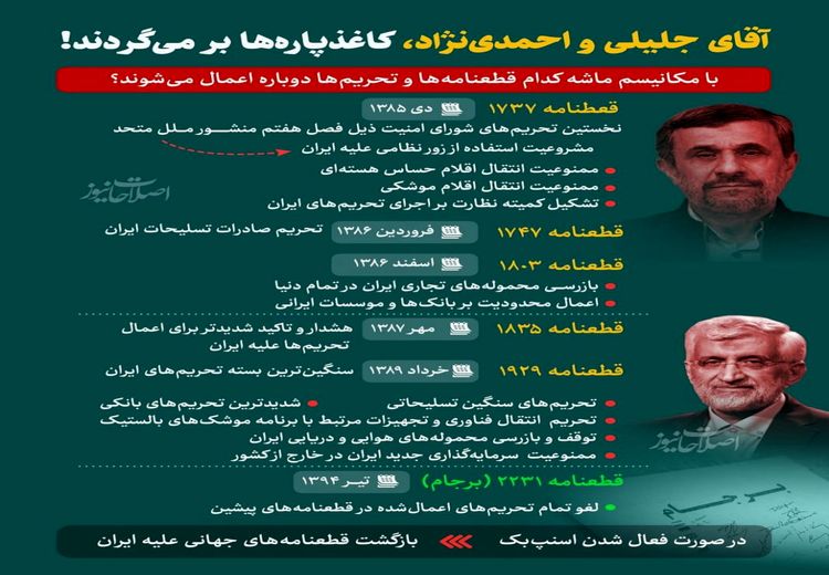 آقای جلیلی و احمدی‌نژاد، کاغذپاره‌ها برمی‌گردند! / اینفوگرافی 