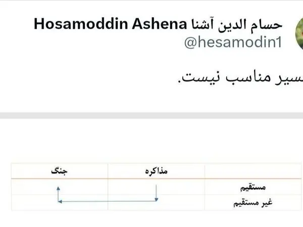 حسام‌الدین آشنا: مذاکره غیرمستقیم یعنی جنگ