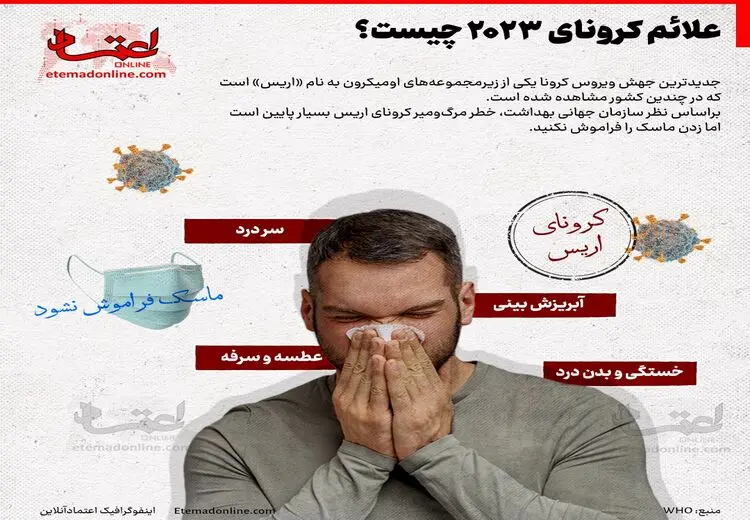 علائم کرونای ۲۰۲۳ چیست؟