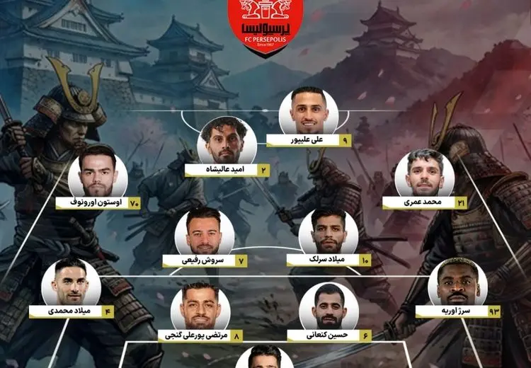 ترکیب احتمالی پرسپولیس در دربی
