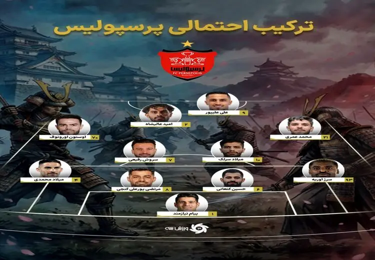 ترکیب احتمالی پرسپولیس در دربی