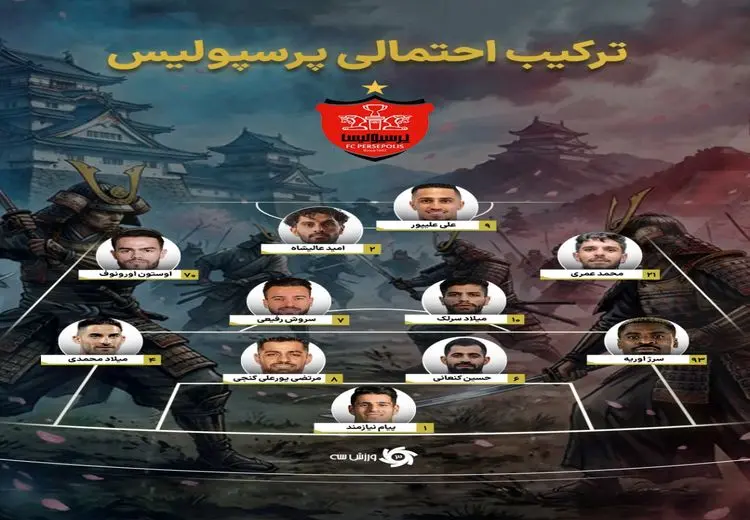ترکیب احتمالی پرسپولیس در دربی