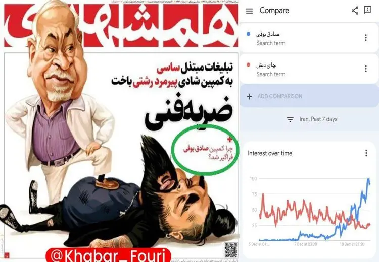 ماجرای کمپین صادق بوقی با فساد چای دبش بهم ربط دارند؟ + عکس