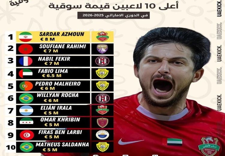 سردار آزمون، گران‌ترین بازیکن لیگ امارات + عکس