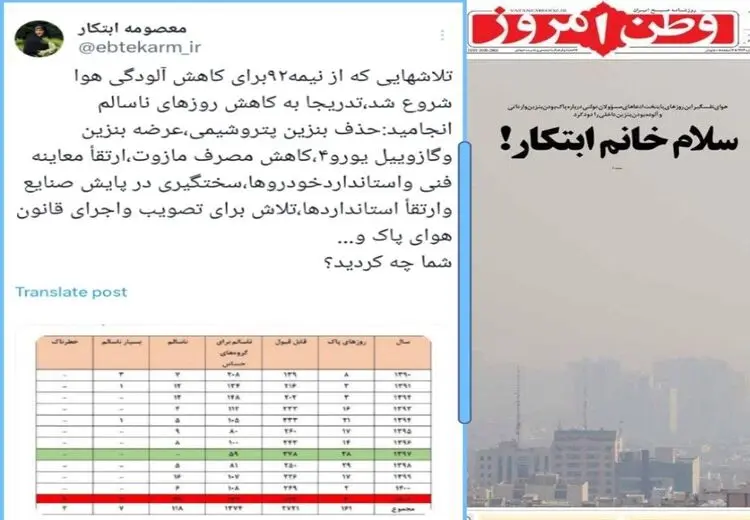 کنایه سنگین معصومه ابتکار به رسانه حامی رییسی بخاطر آلودگی هوا + عکس 