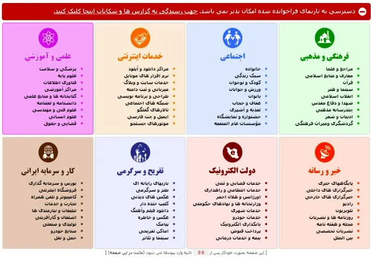 خسارات فیلترینگ سرویس‌های گوگل/ کسب و کار‌های ایرانی آیا باید با سئو خداحافظی کنند؟
