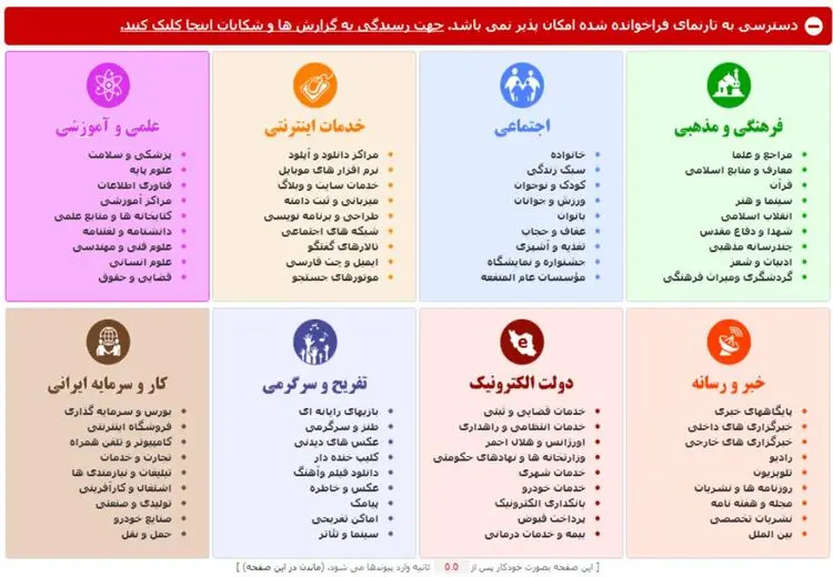 خسارات فیلترینگ سرویس‌های گوگل/ کسب و کار‌های ایرانی آیا باید با سئو خداحافظی کنند؟