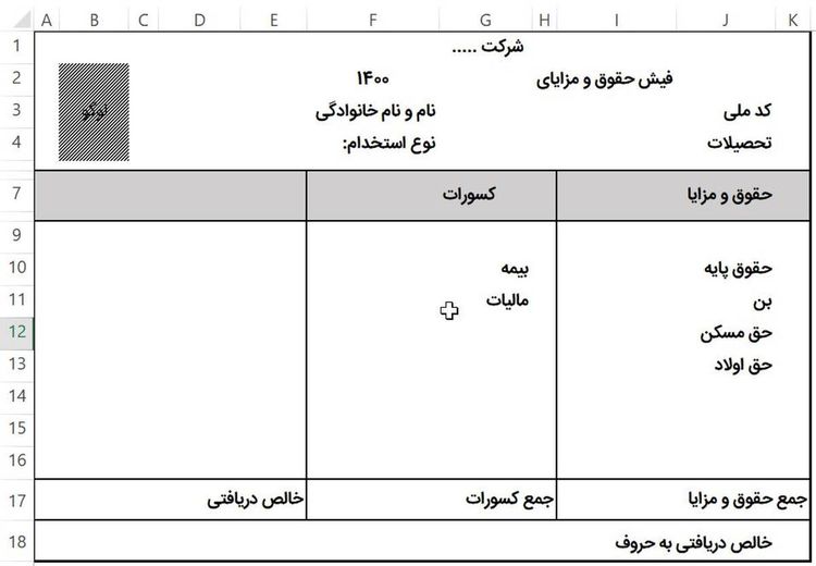 بالاخره ماجرای فیش حقوقی ۳۰ میلیونی کارمند شورای شهر تهران چه بود؟