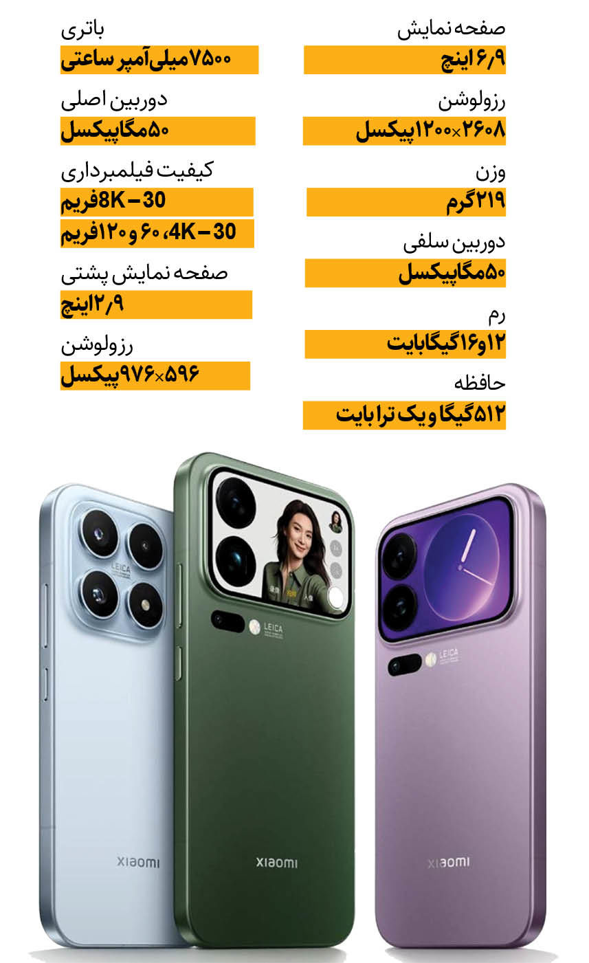 همه نگاه‌ها به سمت پرچمدار جدید شیائومی