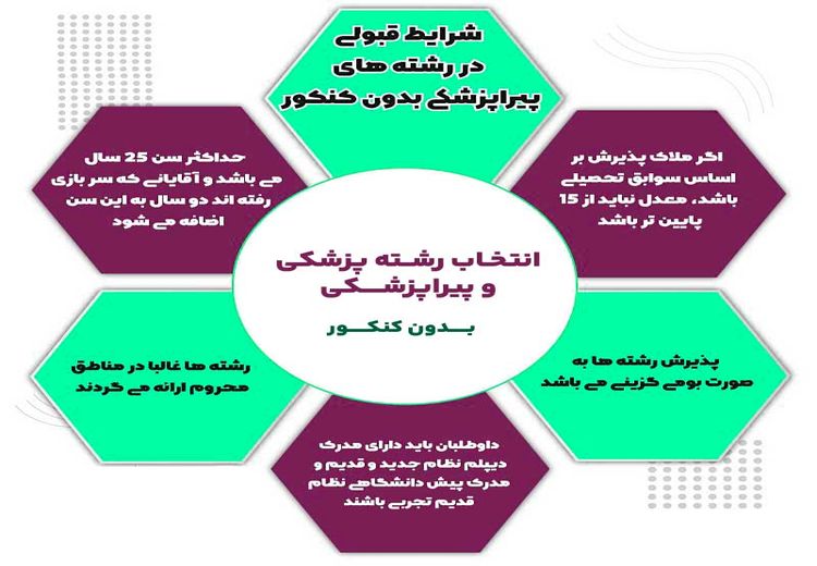 نکات کلیدی برای انتخاب رشته پزشکی و پیراپزشکی